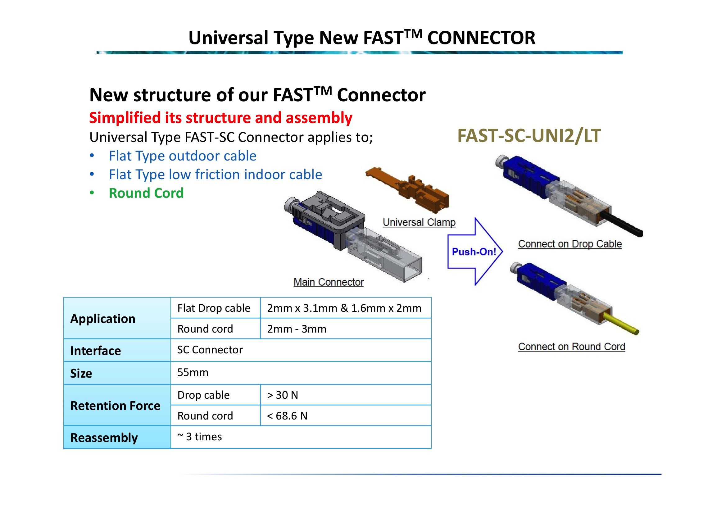 Fast-Connector Fast-Connector